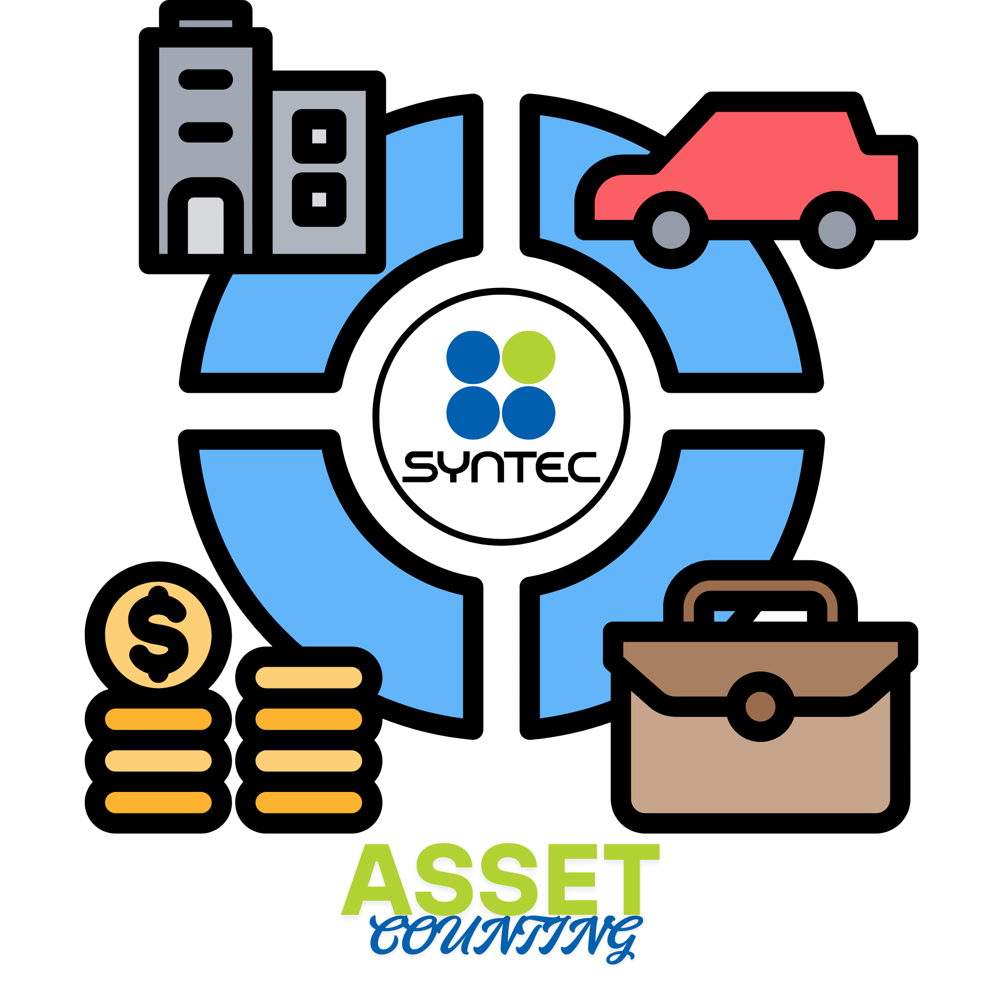 ASSET COUNTING APP.